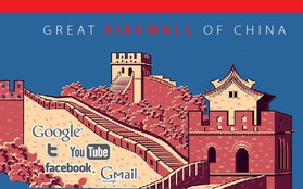 Các thương hiệu Mỹ bị Trung Quốc chặn trên Internet: Đếm sơ sơ đã quá chục, lại toàn "hàng khủng"