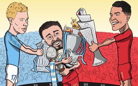 Tìm ra nhà vô địch về số lượng danh hiệu trong năm 2019, Ronaldo lẫn Messi cũng phải chào thua