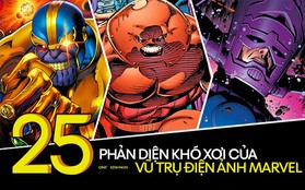 25 phản diện "khó xơi" chuẩn bị tung hoành vũ trụ Marvel giai đoạn 4: Số 19 đang "đi dạo" ngoài rạp!