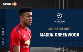 Những con số ấn tượng ở UEFA Champions League 2018/2019