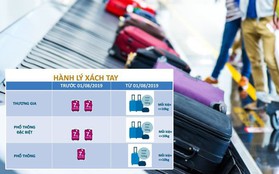 Vietnam Airlines thay đổi cách tính hành lý, điểm khác biệt ra sao giữa "hệ cân" và "hệ kiện"?