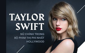 Taylor Swift: Rắn chúa khôn ngoan đóng vai nữ chính hiền lành của bộ phim đời thực thị phi bậc nhất Hollywood