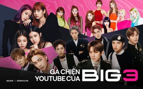 "Gà chiến" YouTube của Big 3: BLACKPINK không giữ ngôi vương nhà YG, TWICE một mình gồng gánh JYP, SM thất thế hoàn toàn