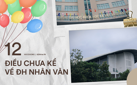 Review nhanh trường ĐH Khoa học xã hội và nhân văn: Tên dài nhất nước, môn thể thao thế mạnh là “Bóng” đá, “Bóng” rổ, “Bóng” chuyền...