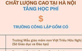 Trường THPT chất lượng cao tại Hà Nội sẽ thu học phí 5,7 triệu đồng/tháng vào năm học 2021-2020
