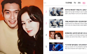 Mùng 2 anh chị Hyun Bin - Son Ye Jin đã "phá đảo" top Naver vì một tấm hình quá tình: Sao còn chưa công khai?