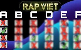 Rap Việt tiếp tục lộ top 6 vào Chung kết, nhà sản xuất cần xem lại công tác bảo mật chương trình?