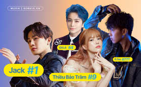 Jack tiếp tục "xưng vương", R.Tee bất ngờ "đột nhập" BXH Top Artist HOT14 và thu về thứ hạng "ngã ngửa"