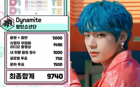 BTS "giật" cúp trước TWICE, Dynamite san bằng kỷ lục với Boy With Luv đạt số lượng cúp khủng nhất thế kỷ dù không hề quảng bá