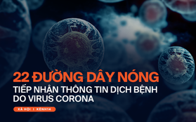 Có biểu hiện nghi nhiễm virus Corona thì gọi ngay cho 22 đường dây nóng của các bệnh viện này