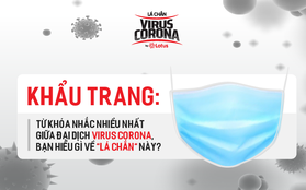 Khẩu trang: Từ khóa nhắc nhiều nhất giữa đại dịch virus Corona, bạn hiểu gì về "lá chắn" này?