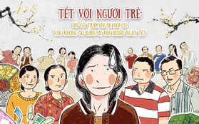 Tết với người trẻ: Dù có trăm ngàn nỗi lo vẫn không sợ bằng bị hỏi nhiều ngày Tết