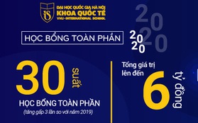 Săn học bổng toàn phần trị giá lên đến 260 triệu đồng tại Khoa Quốc tế - ĐHQGHN