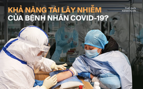 Lý giải việc 163 bệnh nhân Hàn Quốc vừa phục hồi lại dương tính với virus corona: Liệu chúng ta có thể bị tái nhiễm Covid-19?