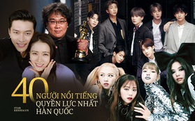 Forbes công bố 40 người nổi tiếng quyền lực nhất Hàn Quốc 2020: BTS - BLACKPINK đổi ngôi, diễn viên, MC lấn át idol với thứ hạng gây sốc