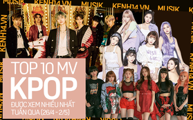 10 MV Kpop được xem nhiều nhất tuần: BLACKPINK và BTS đồng loạt tụt hạng, NCT Dream bùng nổ nhưng vẫn chịu thua 2 girlgroup