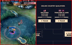 Nhìn số phận hẩm hiu của Mobile Legends ở VN, game thủ nghĩ mà lo cho LMHT: Tốc Chiến