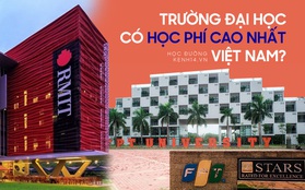 Top 10 trường ĐH chỉ dành cho con nhà giàu ở Việt Nam: VinUni leo top 1, RMIT tụt hạng, có vài cái tên lạ hoắc