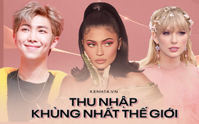 100 ngôi sao thu nhập cao nhất thế giới 2020: Taylor Swift không bằng số hàng chục của Kylie Jenner, BTS bất ngờ lọt top