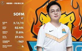 Chơi game kiểu ''thử độ yếu tim của fan'', Suning vẫn tiếp nối chuỗi trận hủy diệt với chiến thắng thứ 10