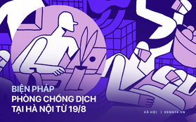 INFOGRAPHIC: Từ ngày 19/8, Hà Nội thực hiện giãn cách để phòng COVID-19 như thế nào?