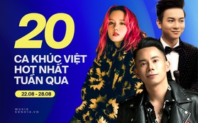 20 ca khúc Việt hot nhất tuần qua: Sơn Tùng M-TP và Đen Vâu đồng loạt "tuột hạng", Phương Ly bứt phá đáng kể