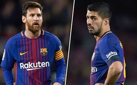 Messi bất bình khi chứng kiến bạn thân nhất phải rơi nước mắt rời Barca