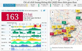 Hà Nội tái ô nhiễm không khí từ sáng nay