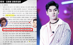 Biến căng vụ gian lận Produce 101: Đạo diễn tố Baekho (NU'EST) tự nguyện bị loại vì có bệnh, Dispatch vào cuộc lật lại lời khai