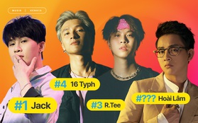 GDucky tăng tốc thăng hạng Top 10 Artist HOT14, Hoài Lâm trở lại bám sát vị trí no.1 của Jack