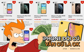 Siêu sale 12/12: Giá iPhone cũ từ đại lý đến các sàn thương mại điện tử chênh nhau thế nào?