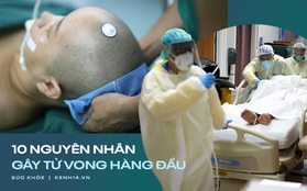 WHO công bố 10 nguyên nhân gây tử vong hàng đầu trong thập kỷ qua: căn bệnh nào đã giết chết nhiều người nhất?