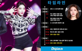 Dispatch vào cuộc điều tra lịch trình của Chungha, làm rõ tin đồn nữ idol nói dối và đi lung tung khi nhiễm COVID-19