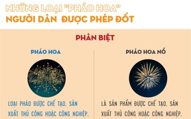 [Infographic] Người dân được đốt những loại pháo hoa nào?