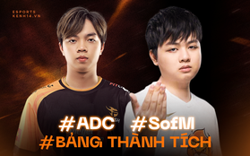 SofM và ADC: Sự tương đồng giữa hai tuyển thủ thành công bậc nhất làng eSports Việt