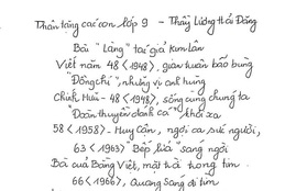 Thầy giáo cực “có tâm”: Phổ thơ toàn bộ tên thông tin chương trình Văn lớp 9 để học sinh dễ nhớ hơn