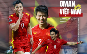 Nhận định ĐT Oman vs ĐT Việt Nam, 23h ngày 12/10: Tiếp tục hy vọng