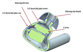 CEO Nguyễn Tử Quảng khẳng định tai nghe của BKAV có điểm vượt trội so với sản phẩm flagship của "hãng A"