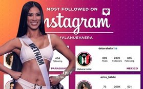 Sau Bán kết, Kim Duyên "lội ngược dòng" ghi tên vào Top 10 thí sinh Miss Universe có lượng followers Instagram khủng nhất!