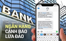 Ngân hàng phát cảnh báo nhiều chiêu thức lừa đảo mới nở rộ dịp cuối năm