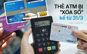 Hiểu rõ về thẻ ATM gắn chip mới