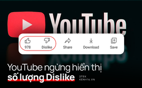 YouTube thử nghiệm tính năng mới: Ngừng hiển thị số lượng Dislike