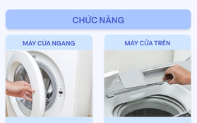 Phân biệt máy giặt cửa trên và cửa ngang: Giống và khác nhau ở những điểm nào?
