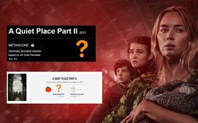 A Quiet Place 2 được khán giả khen tới tấp, tuy nhiên vẫn gặp vấn đề "siêu to khổng lồ" gây mất điểm mạnh!