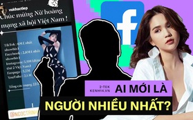 Cứ tưởng Ngọc Trinh sở hữu lượng follower khủng nhất Facebook, hoá ra cái tên này còn khủng hơn thế nữa!