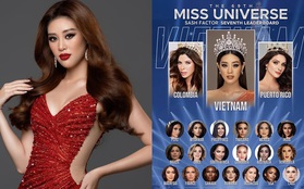 Khánh Vân được dự đoán đăng quang Miss Universe 2020, vượt cả thành tích huyền thoại của H'Hen Niê