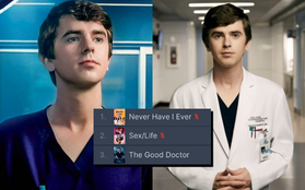 Thành tích choáng ngợp của The Good Doctor: Đứng top 3 toàn thế giới, #1 ở 22 quốc gia ngay lúc này!