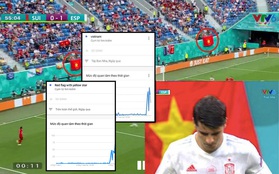 Sau trận đấu Tây Ban Nha - Thụy Sĩ, từ khoá "Việt Nam" cùng "cờ đỏ sao vàng" được cộng đồng quốc tế tìm kiếm chóng mặt trên Google