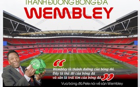 Thánh đường bóng đá Wembley