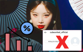 CUBE "khốn đốn" sau khi Soojin rời (G)I-DLE: Cổ phiếu tụt giảm không phanh, trang chính thức còn bị "đánh sập"?